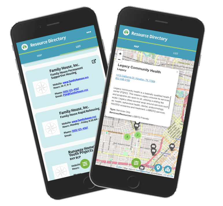 Resource directory example Resource directory example